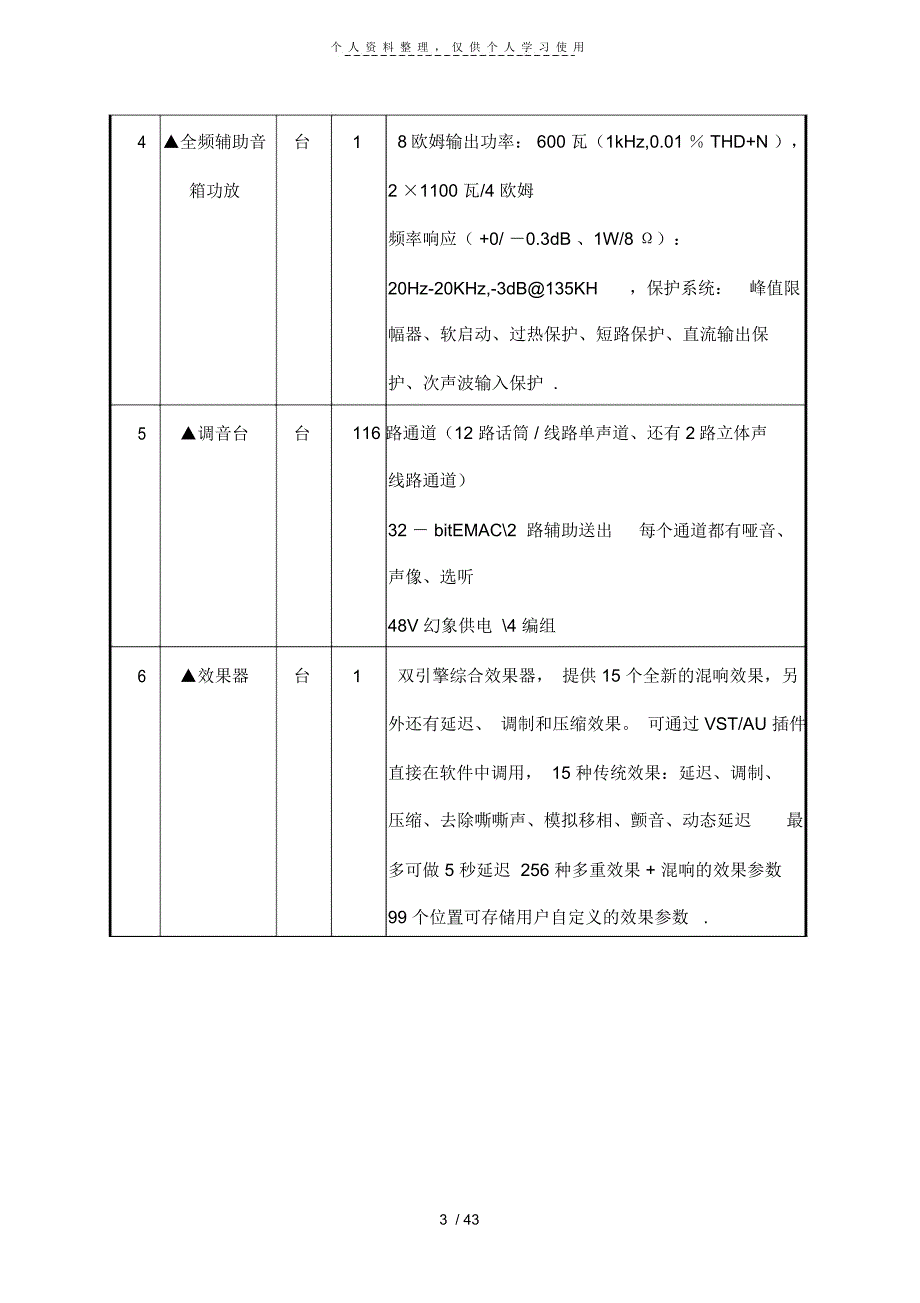 招标货物清单及技术要求_第3页