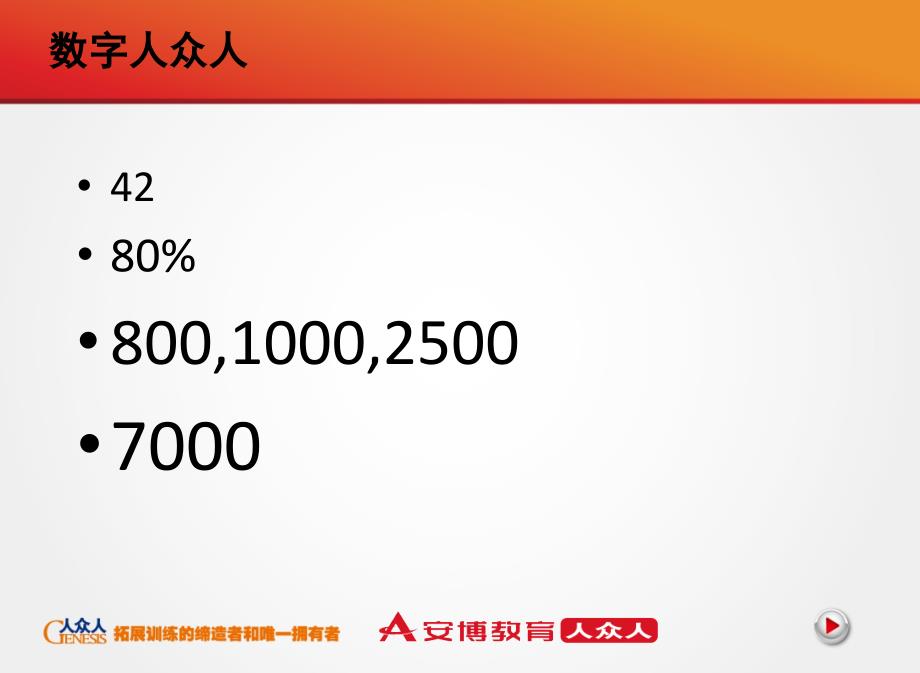 安博人众人教育集团介绍_第4页