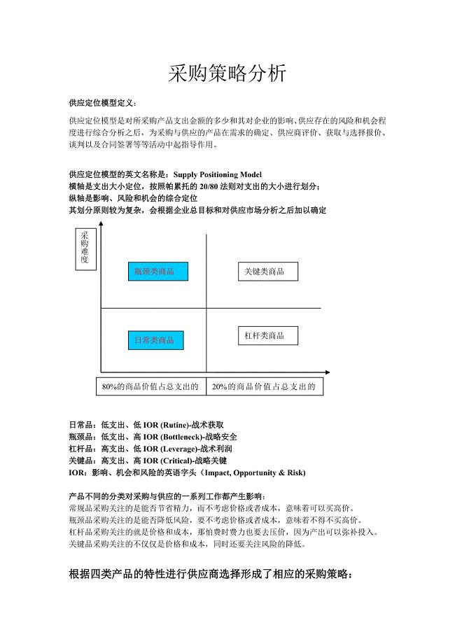 采购策略分析