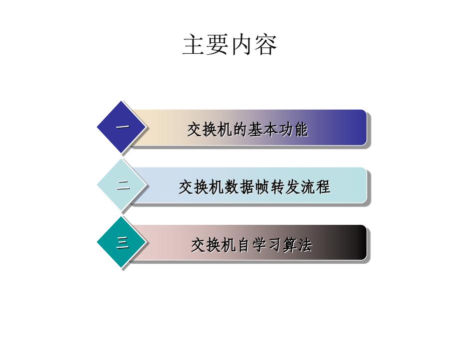 交换机基本原理PPT课件_第2页