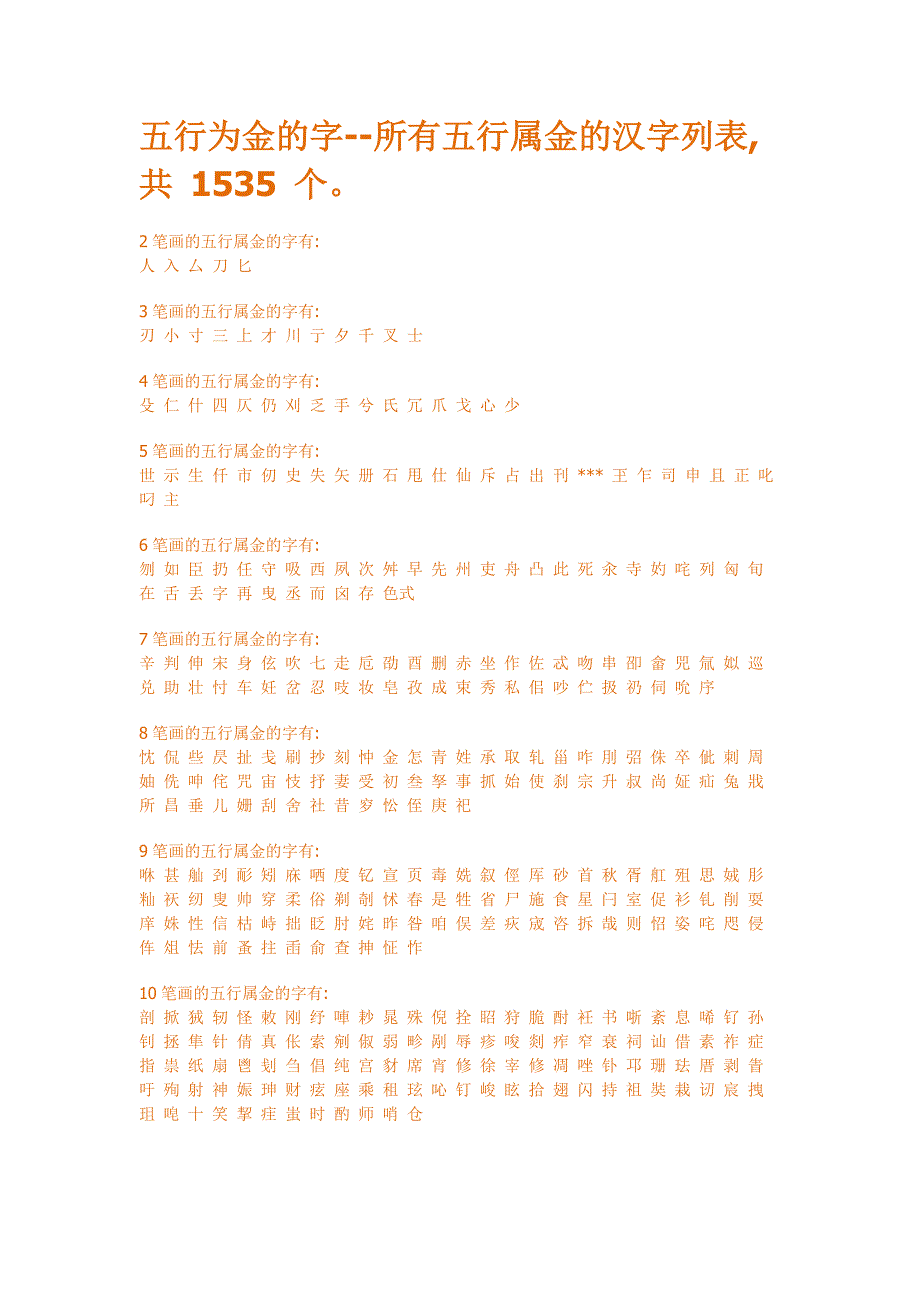 文字五行属性.docx_第1页