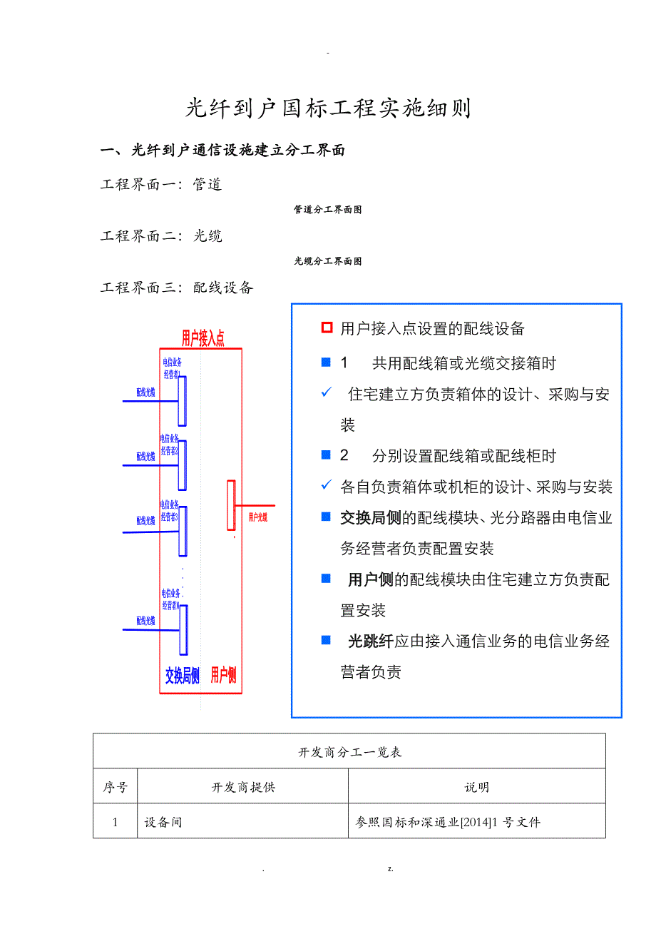 光纤到户国标工程施工实施细则v1.1_第1页