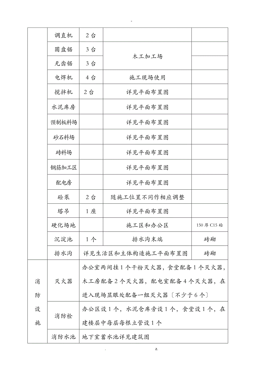 施工现场总平面布置方案_第2页