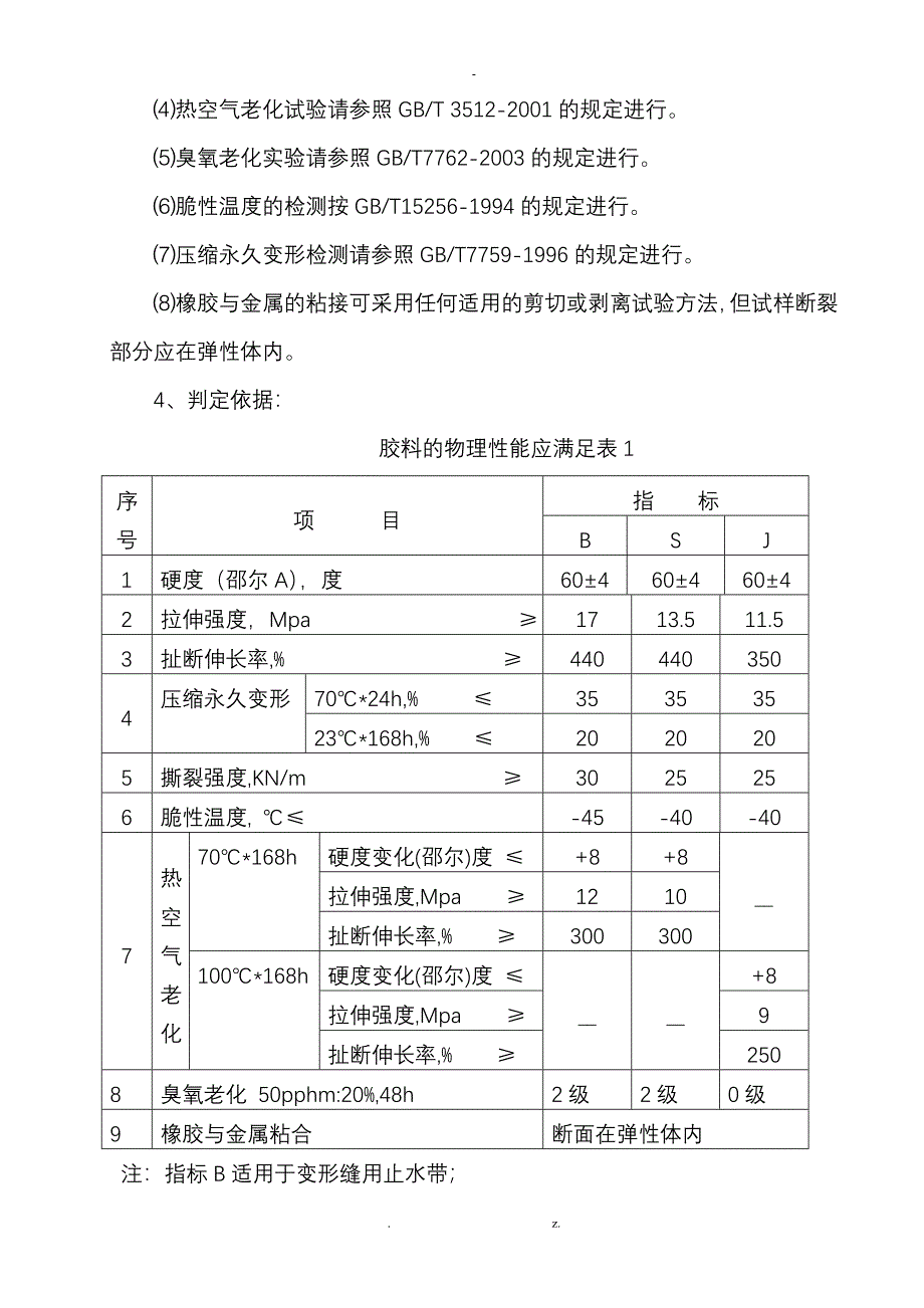 橡胶止水带检验规程_第4页