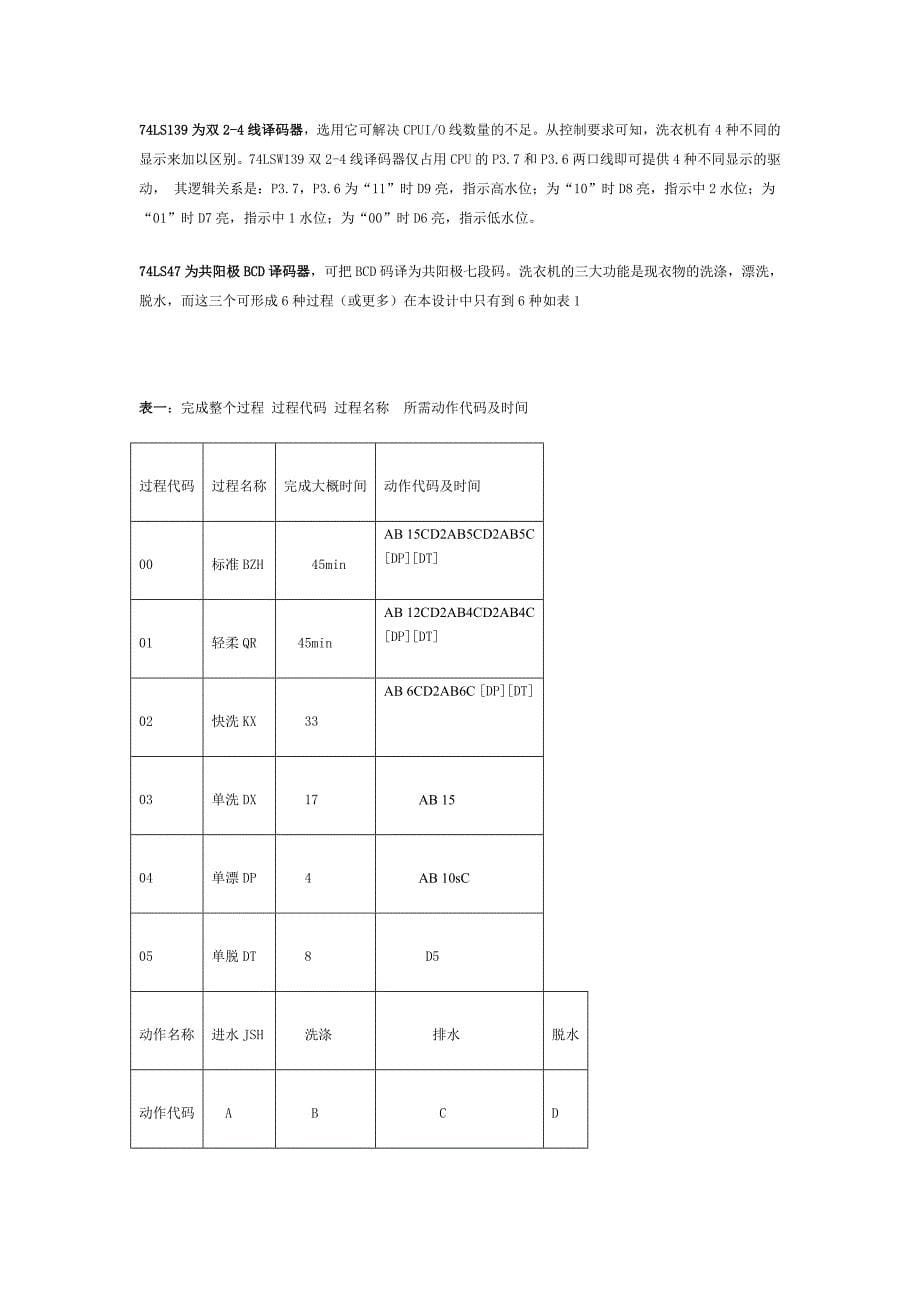 计算机原理及应用课程设计智能小家电控制系统的设计_第5页