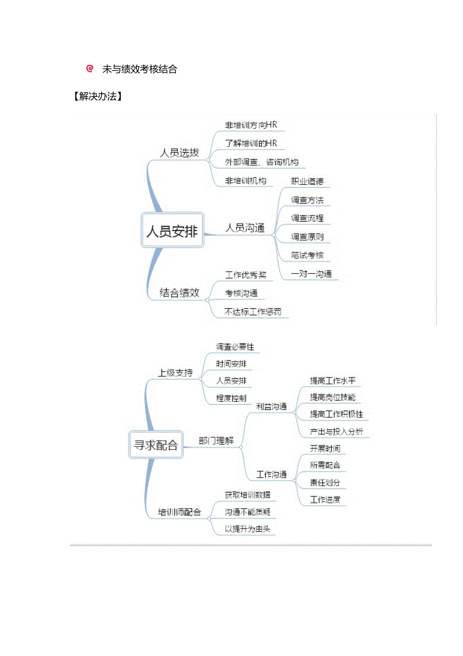 如何开展培训需求调查.doc_第2页