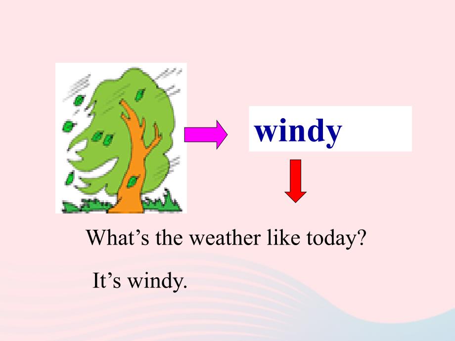 四年级英语下册Unit3Weather（第三课时）习题课件人教版PEP_第4页