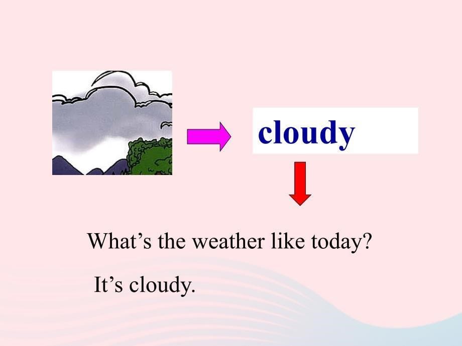 四年级英语下册Unit3Weather（第三课时）习题课件人教版PEP_第5页