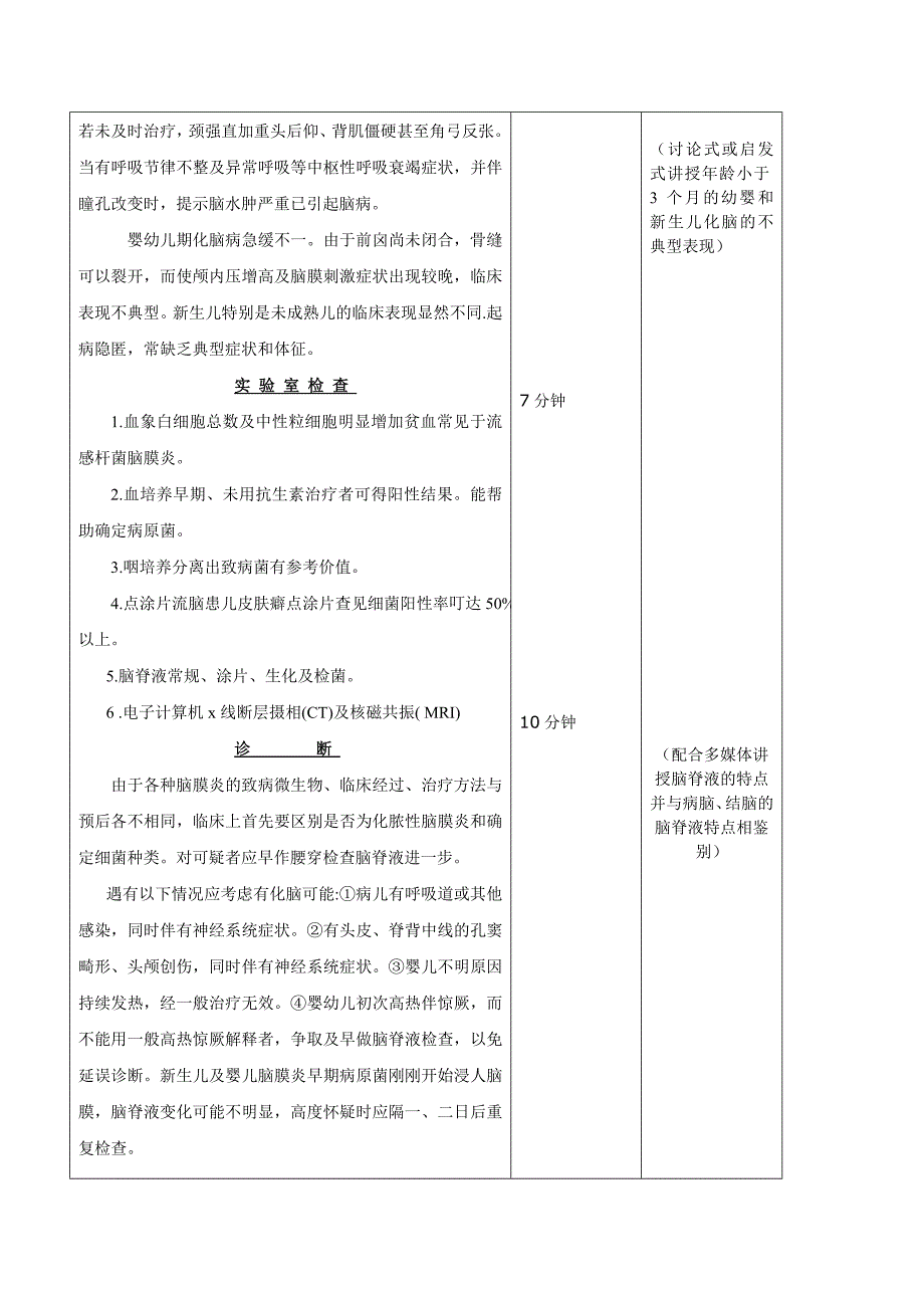 化脑理论教案.doc_第3页