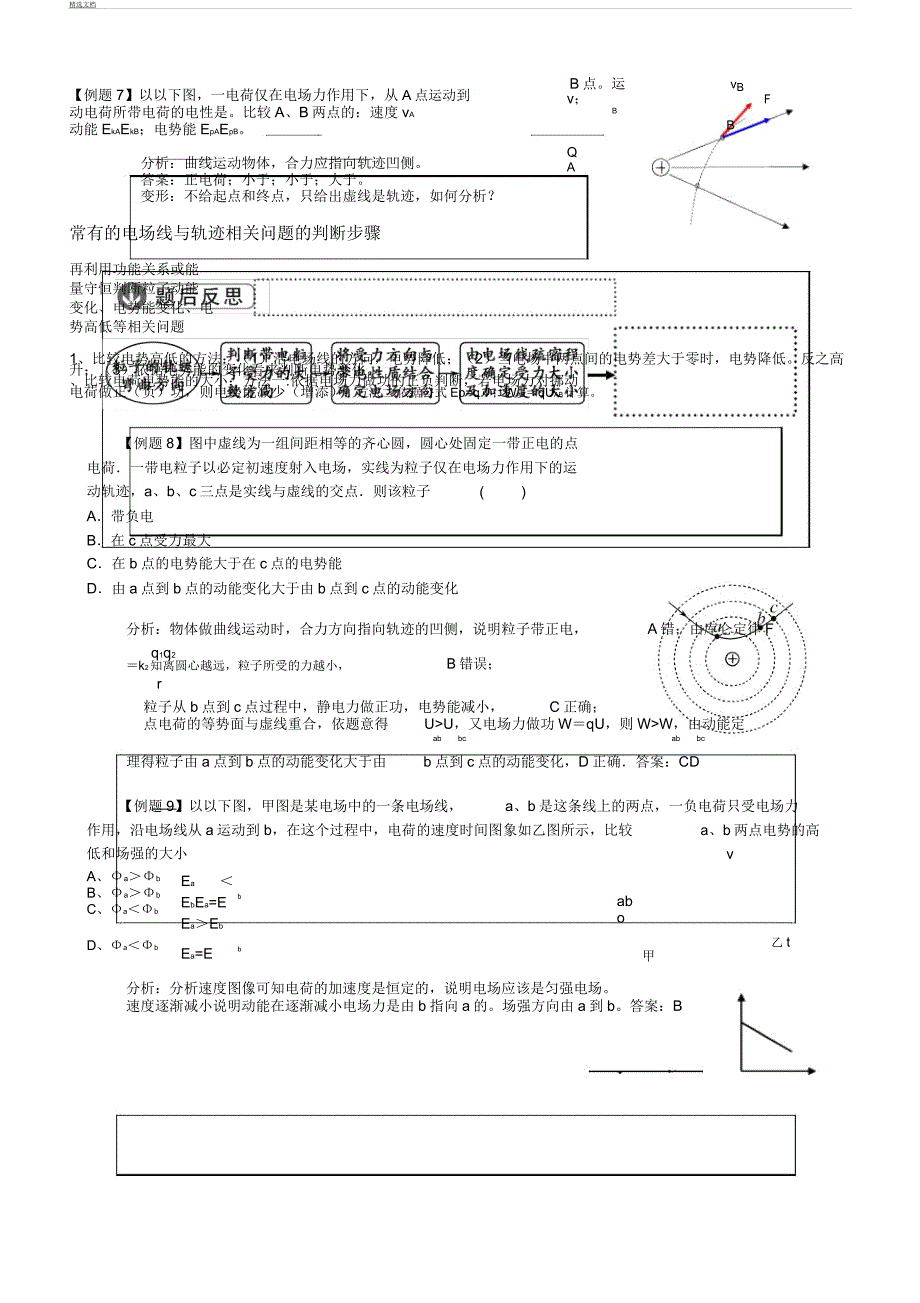 物理选修31《静电场》专题讲座.docx_第5页