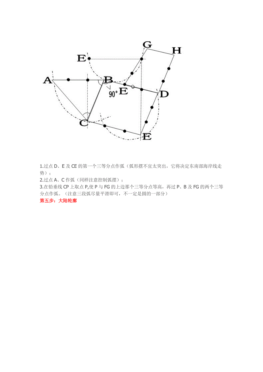 教你手绘中国地图_第4页