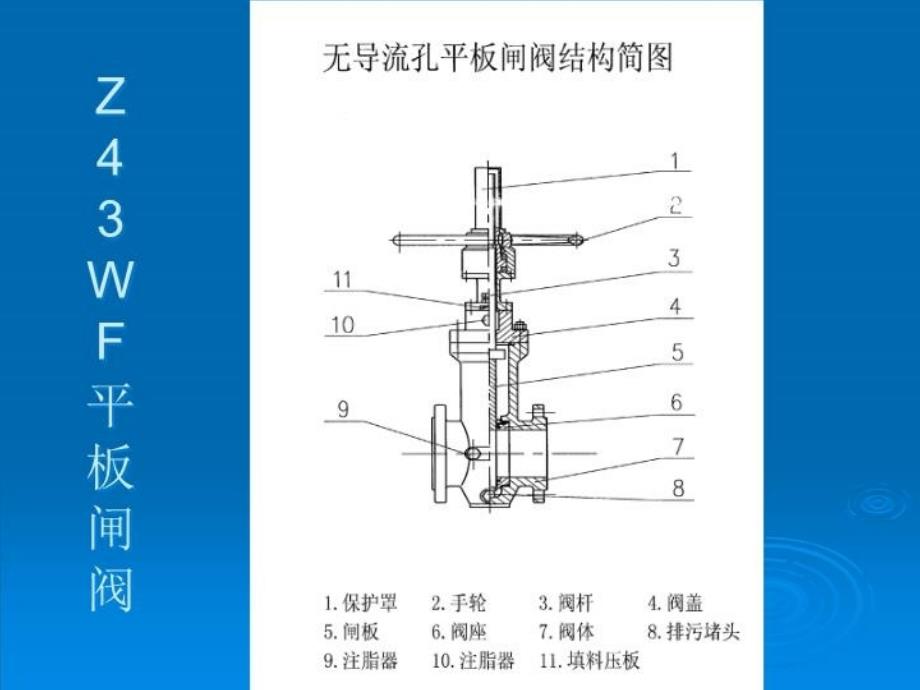 最新常用阀门识别及保养PPT课件_第4页