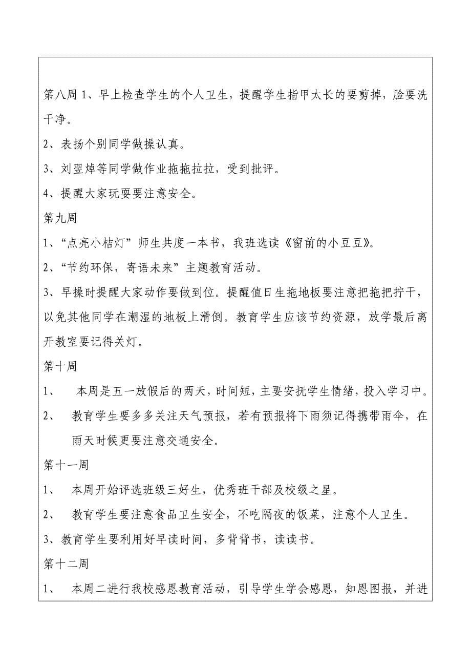 二四班级主任记载表.doc_第5页