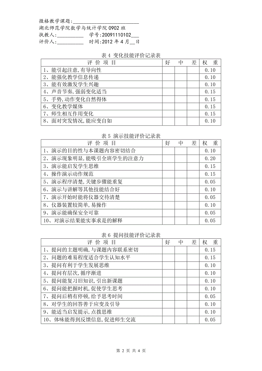 微格教学评价记录量表_第2页