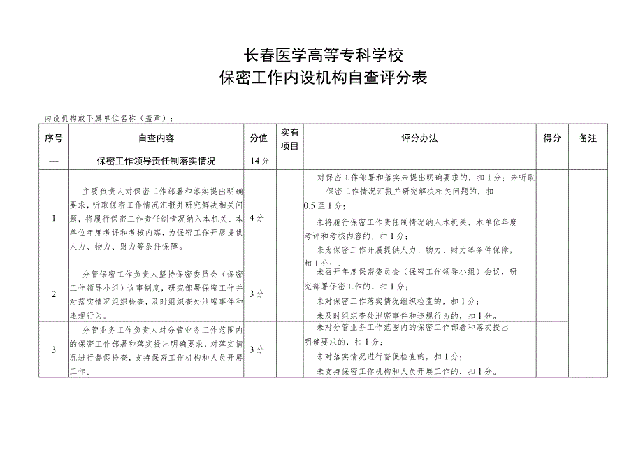 长春医学高等专科学校保密工作内设机构自查评分表_第1页