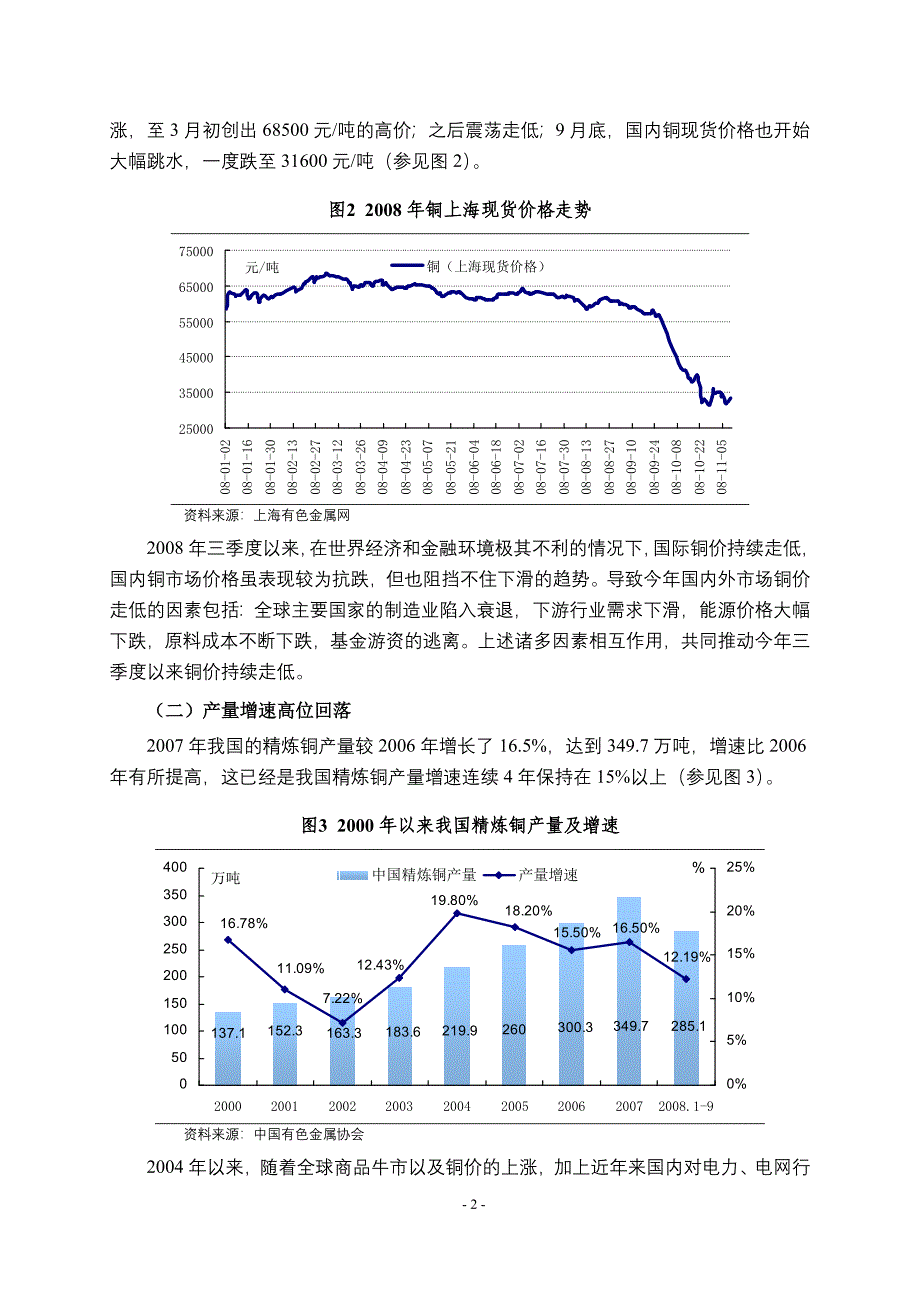 中国铜冶炼行业风险分析_第2页