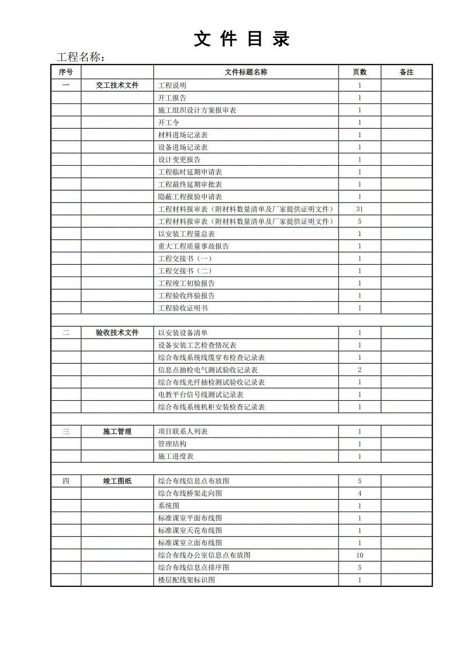 水电资料范本_第2页