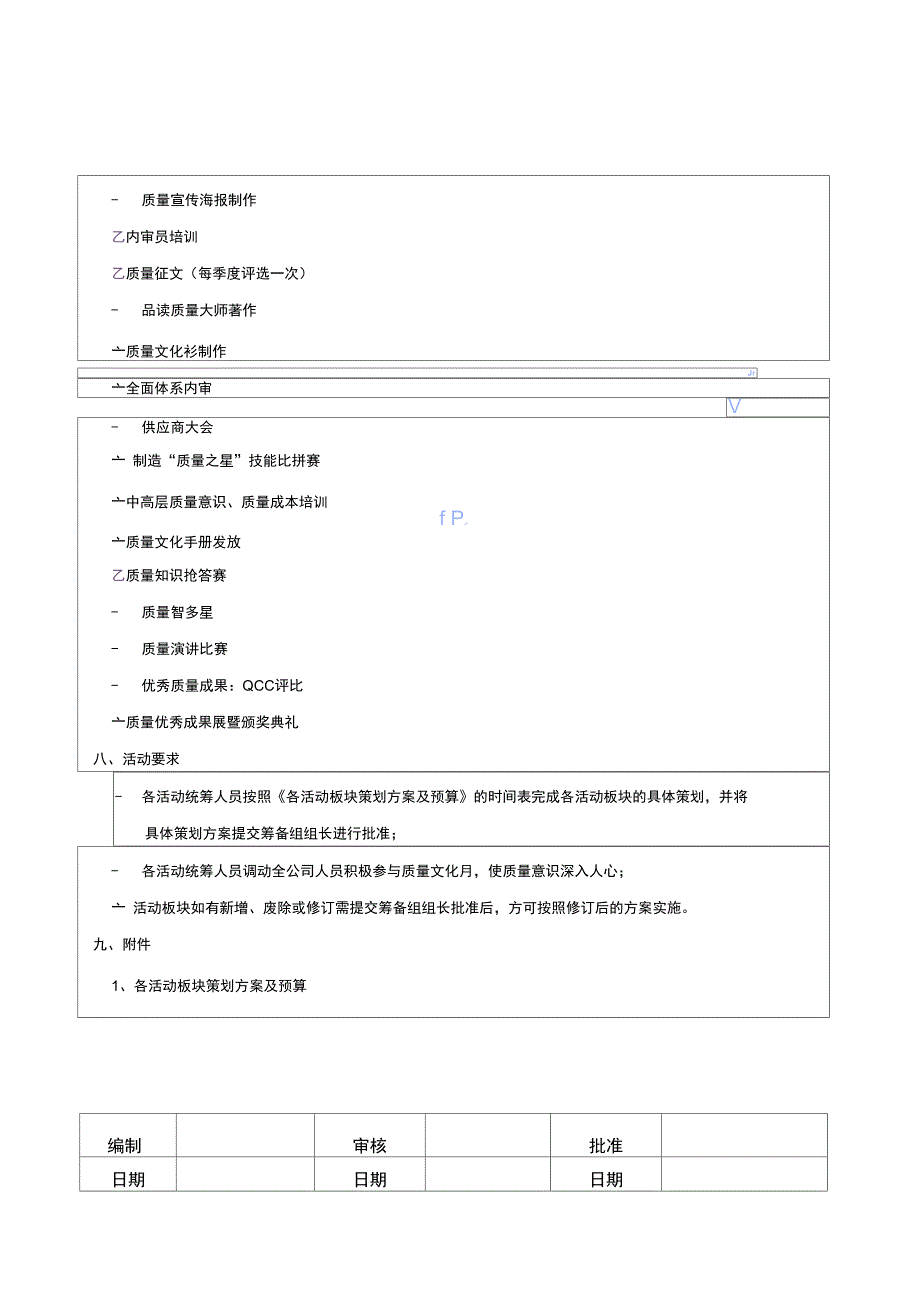 质量文化月策划方案新选_第3页