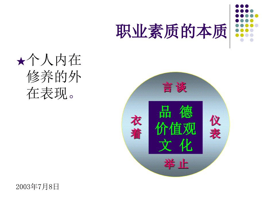 商务办公礼仪_第4页