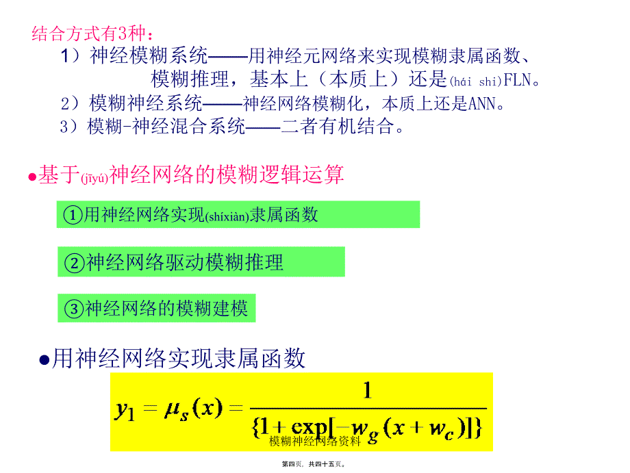 模糊神经网络资料课件_第4页