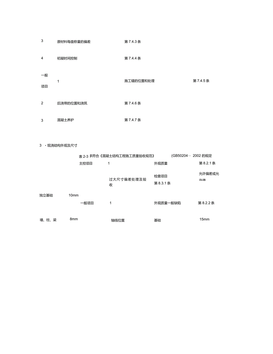 全现浇剪力墙结构混凝土浇筑工程安全技术交底重点_第3页