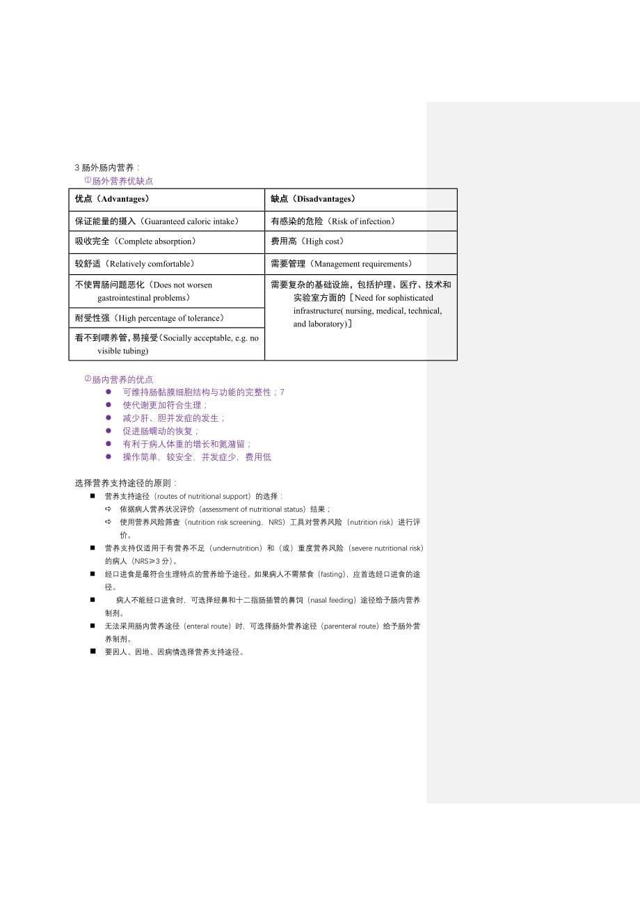 护理专业临床营养学总结_第5页