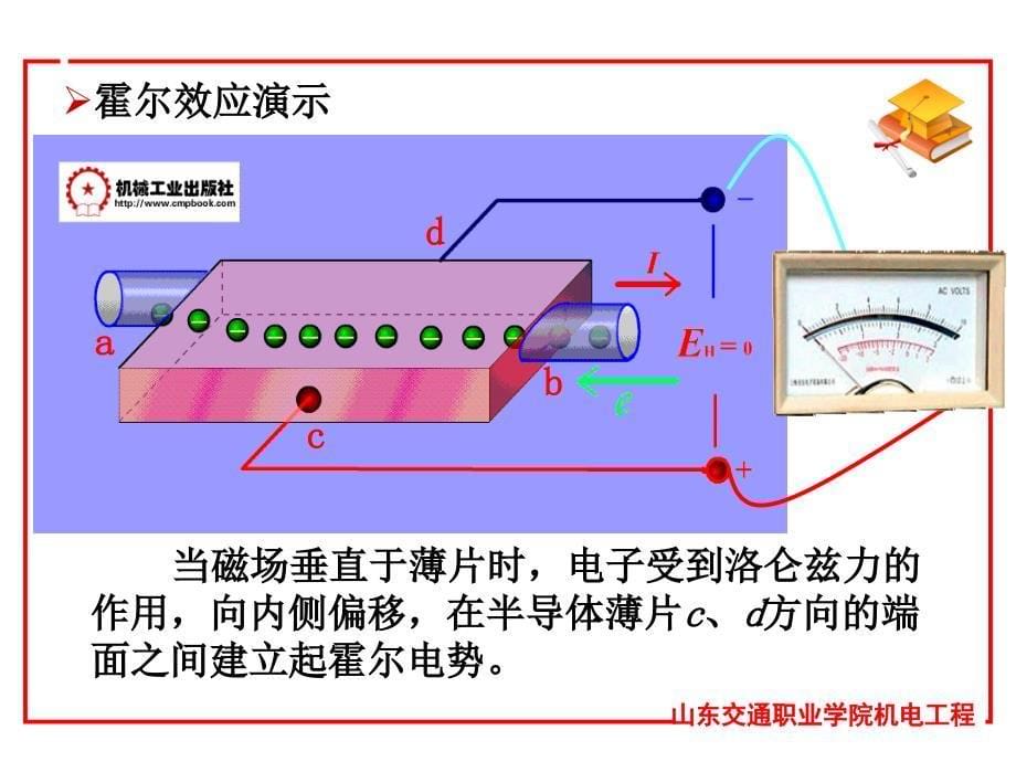 任务五磁传感器课件_第5页