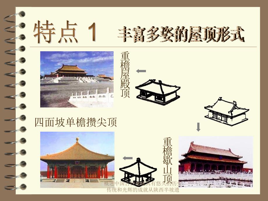 概述中国古代建筑具有悠久的历史传统和光辉的成就从陕西半坡遗课件_第4页