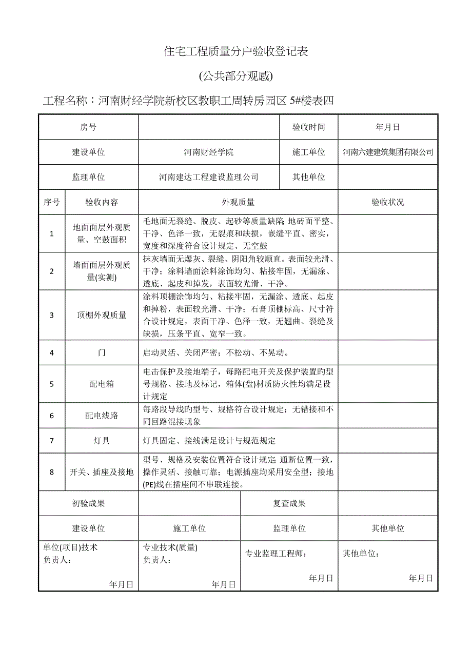 分户验收记录表公共部分观感表四_第2页