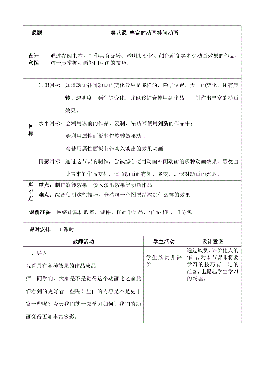 第8课《丰富的动画补间动画》_第1页