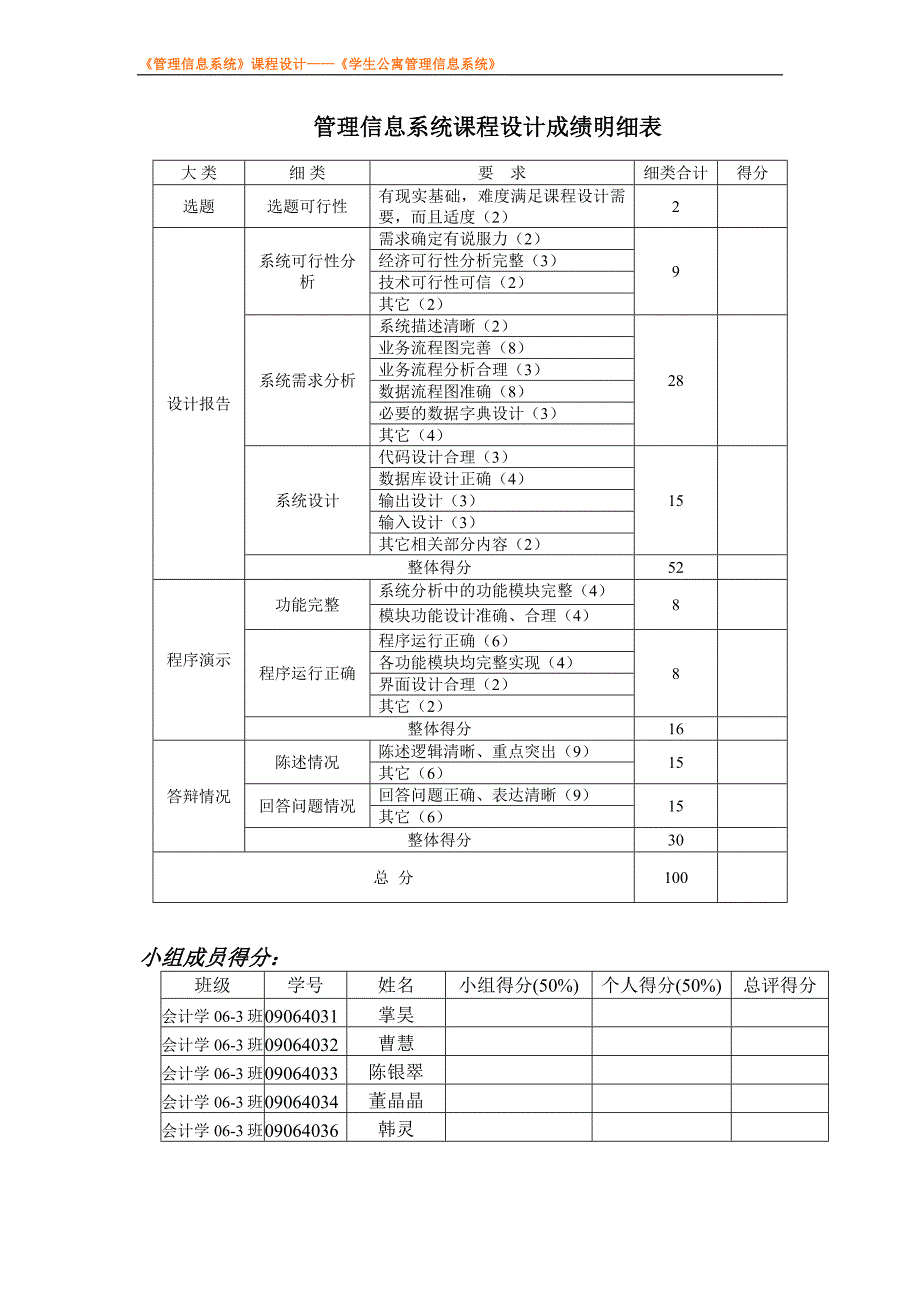 学生公寓管理信息系统课程设计_第2页