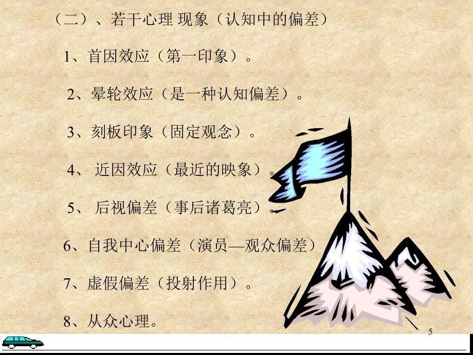 现代管理心理学_第5页