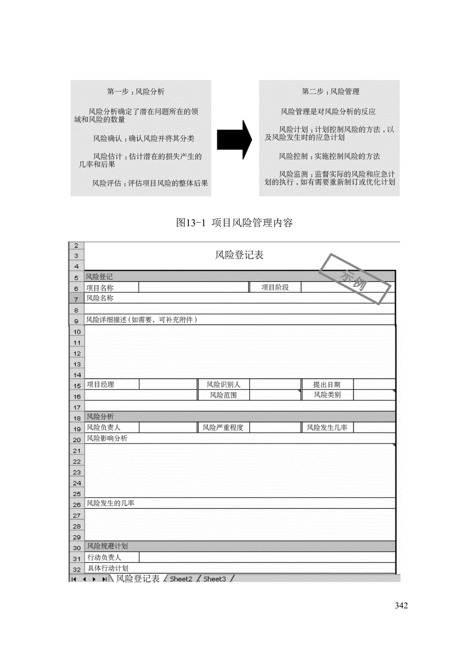 第十三章：项目管理咨询工具（天选打工人）.docx_第1页