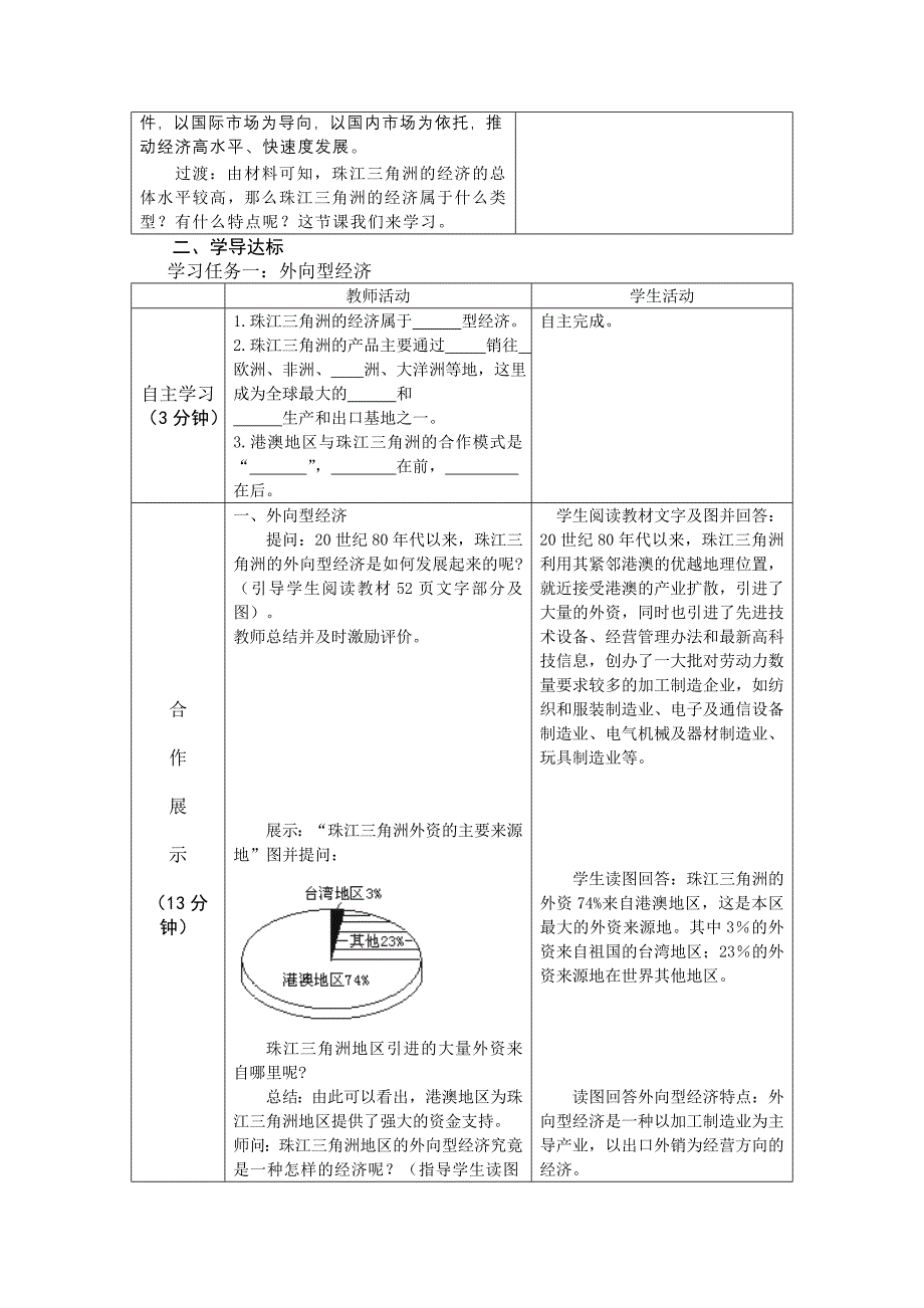 面向海洋的开放地区_第2页