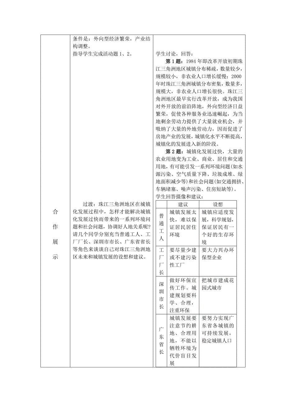 面向海洋的开放地区_第5页