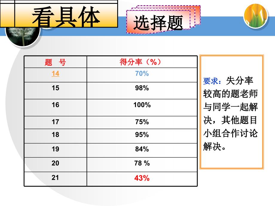 石家庄市质检二物理试卷讲评_第4页