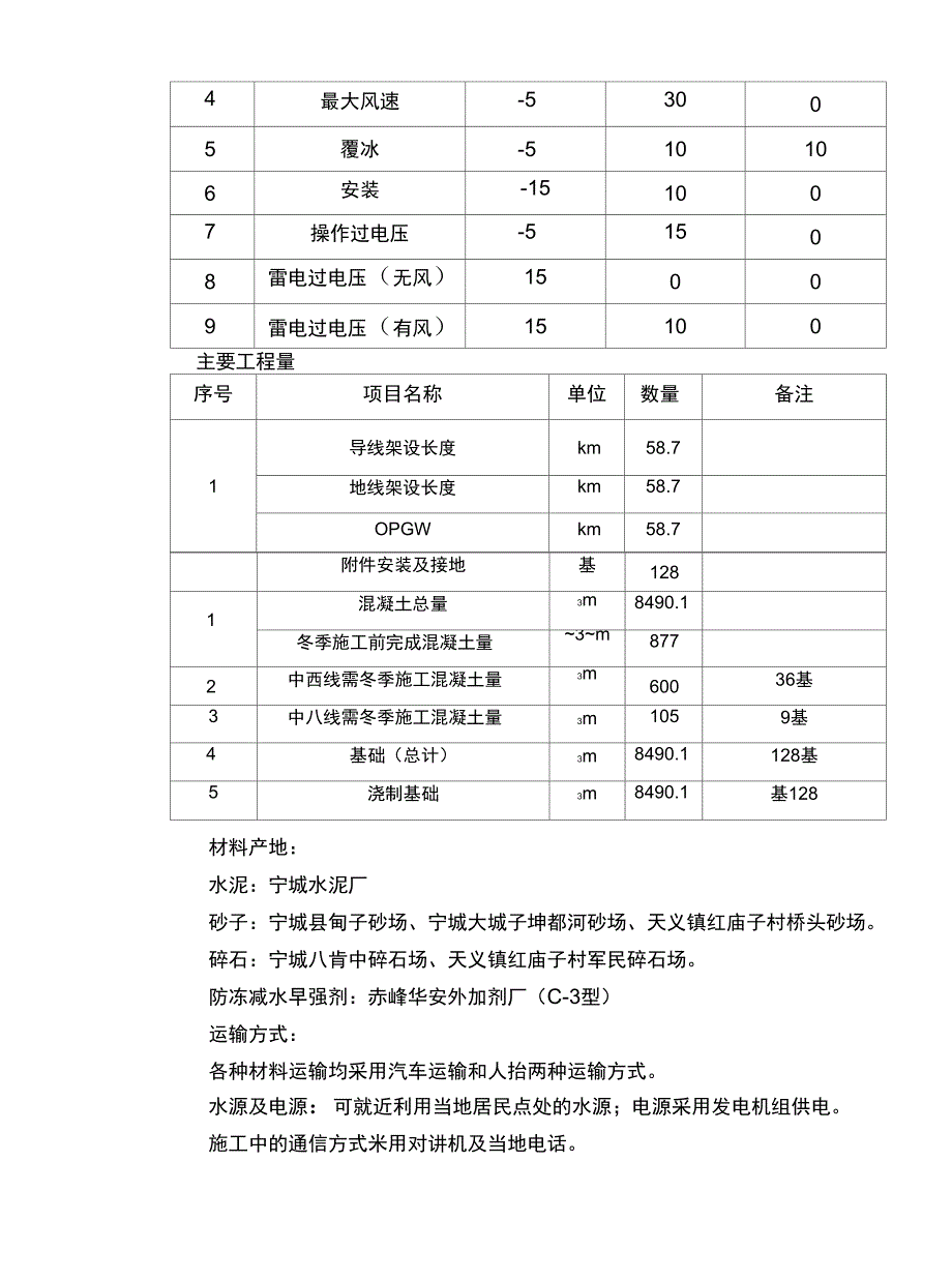 冬季混凝土基础施工措施_第3页