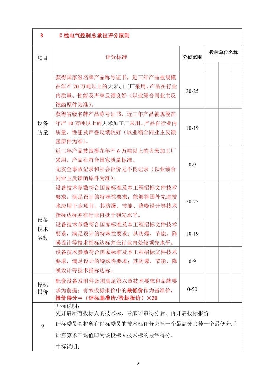 中粮江西米业有限公司C线电气控制招标采购项目招标文件_第5页