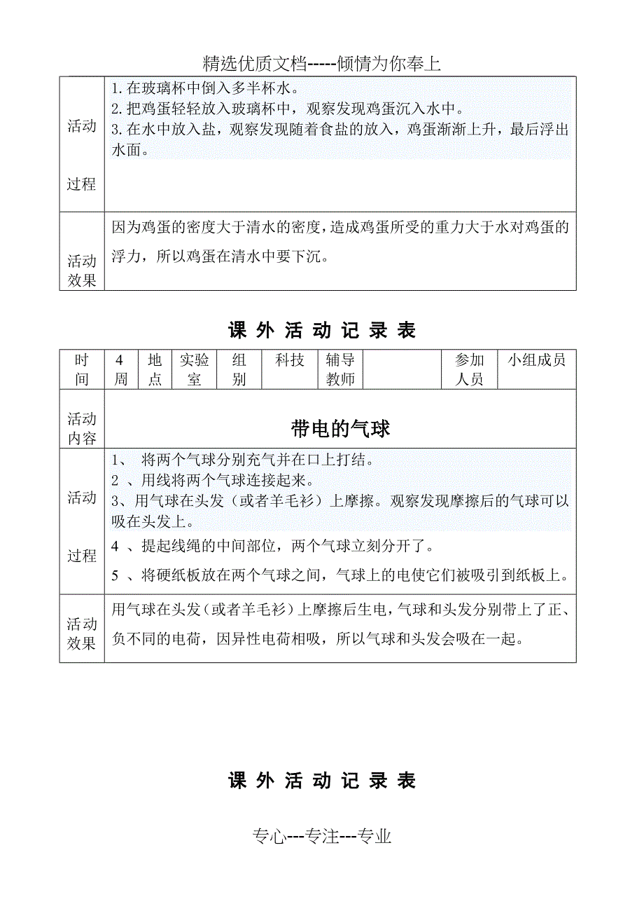 科学课外活动记录表_第2页