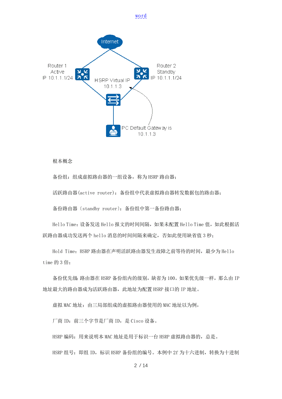 HSRP配置实例_第2页