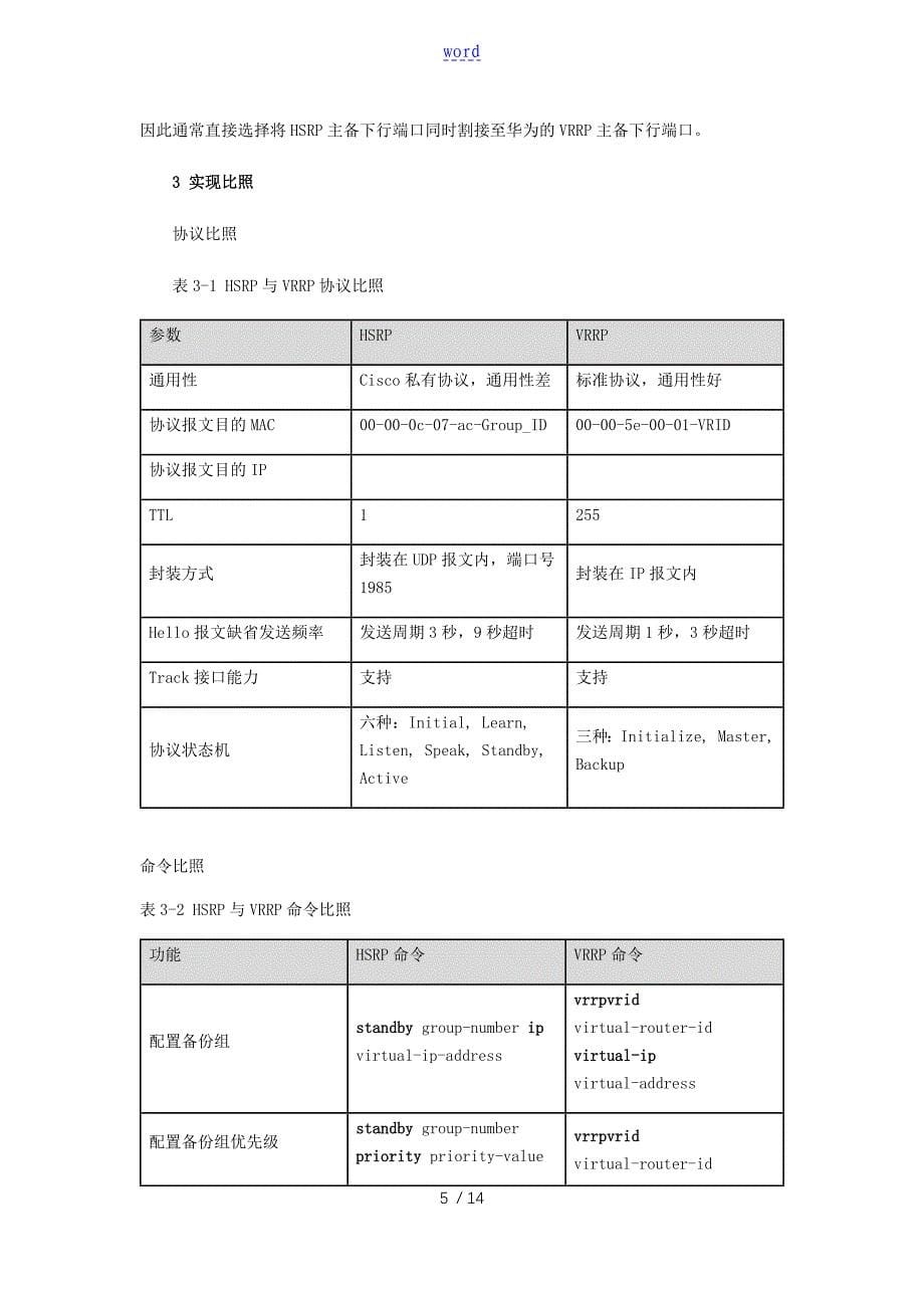 HSRP配置实例_第5页