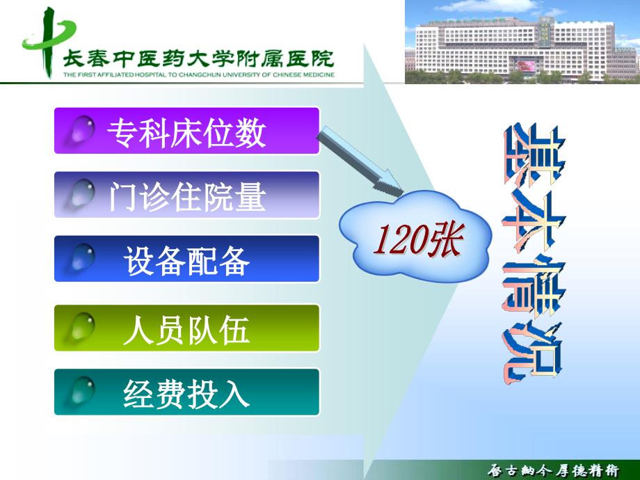 重点专科汇报---版本1.ppt_第3页