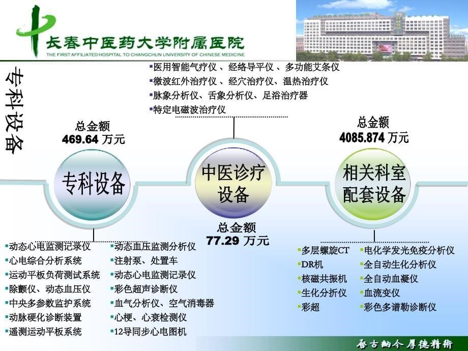 重点专科汇报---版本1.ppt_第5页