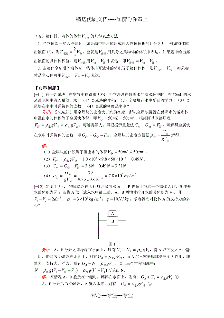 2016初二物理-浮力-所有知识点及练习_第2页