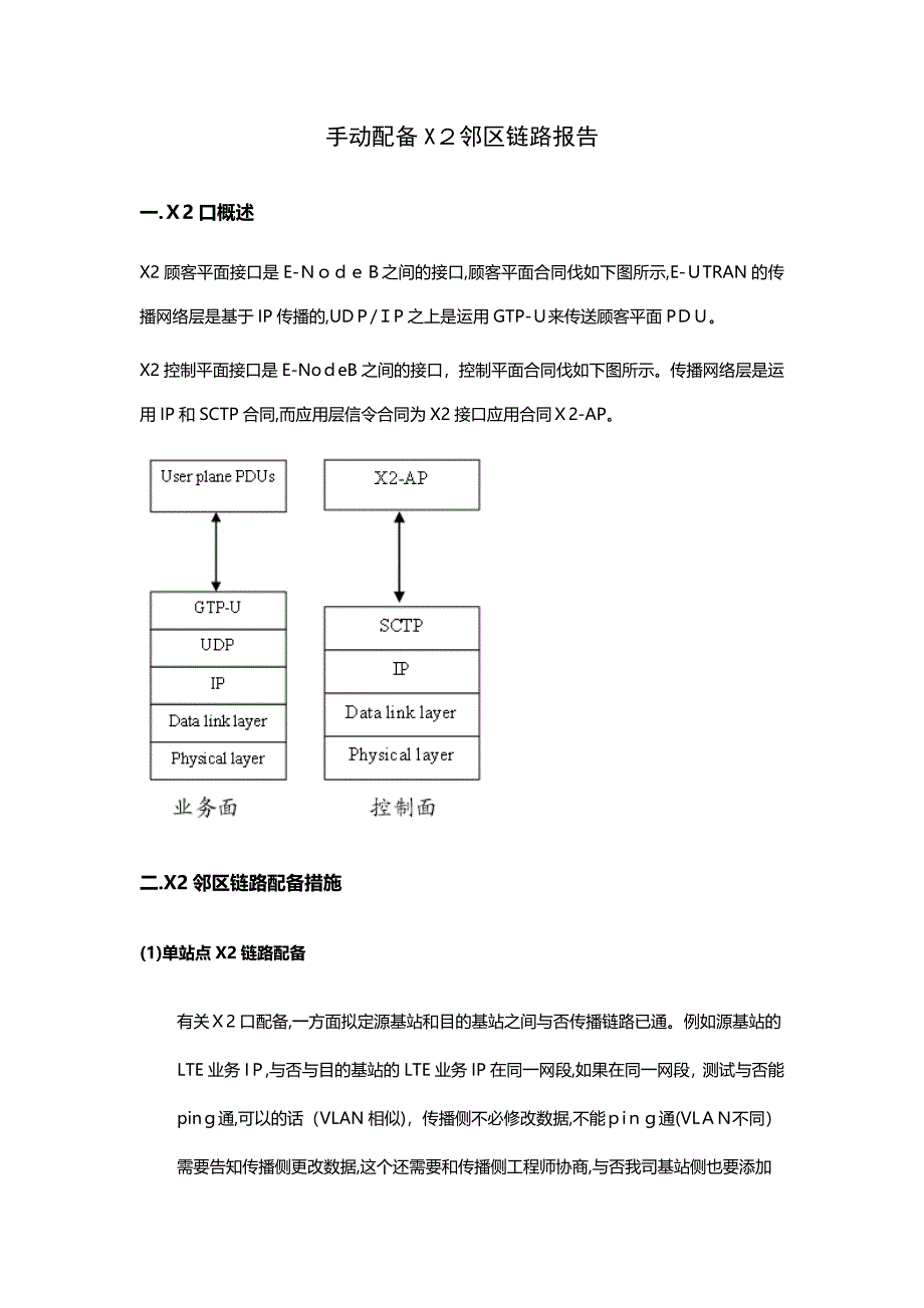 手动配置X2链路报告_第1页