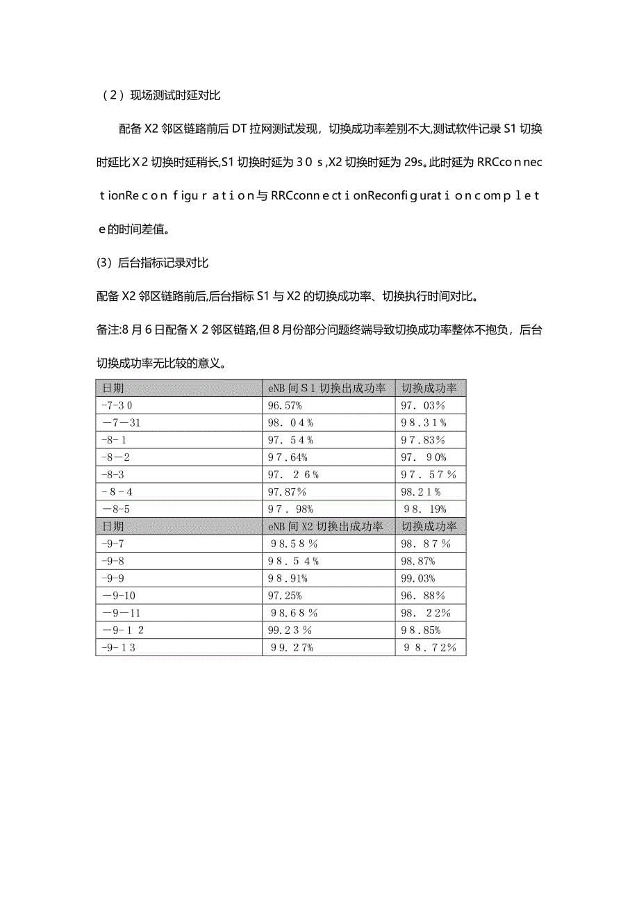 手动配置X2链路报告_第5页