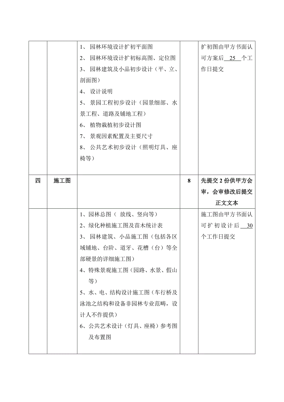 景观设计合同方案-施工图_第4页