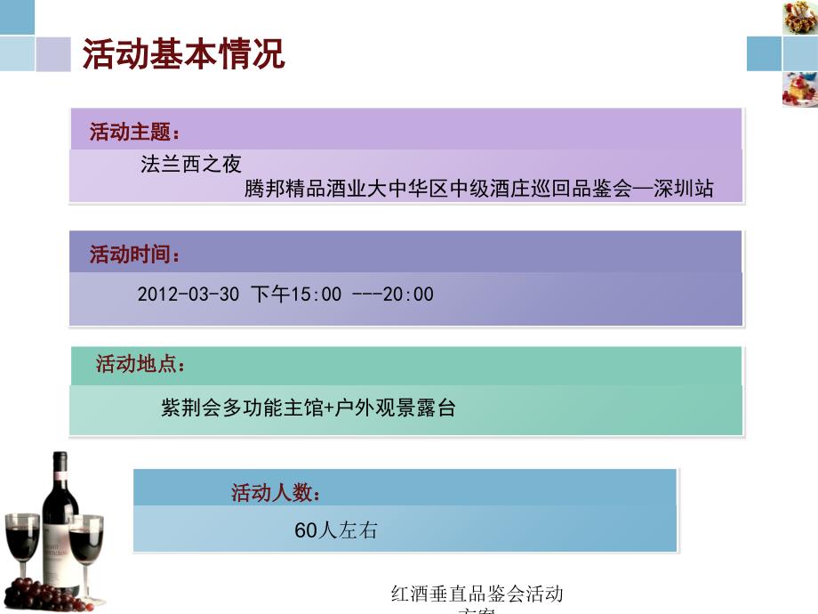 红酒垂直品鉴会活动方案课件_第4页