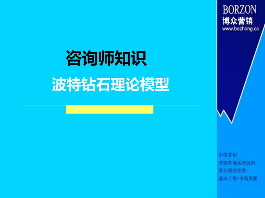 咨询师知识波特钻石理论模型_第1页