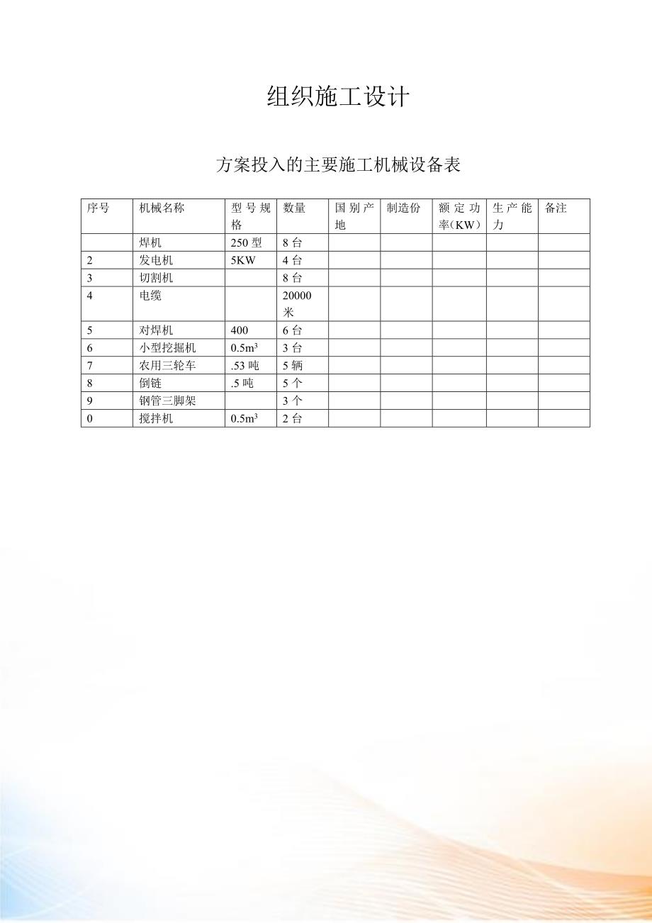 农田水利组织施工设计2_第1页